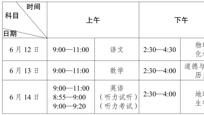 记者：朋友说第一次看见配不上国足的主教练，想了想居然无法反驳