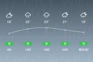 雷竞技最新信息