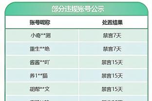 蒙蒂谈失利：我们就是得不了分 出现了太多的失误