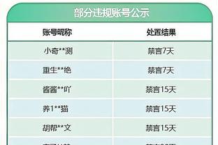 球鞋名记晒唐斯三分大赛战靴 美网友：他是在比“两分球大赛”