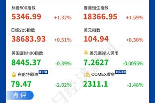 遮天蔽日！浓眉本赛季22战已送出60次盖帽 季中赛决赛数据不计数